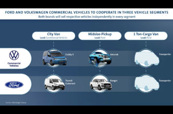 Ford and Volkswagen's cooperation will result in a new Amarok, Transit Connect and 1Ton van