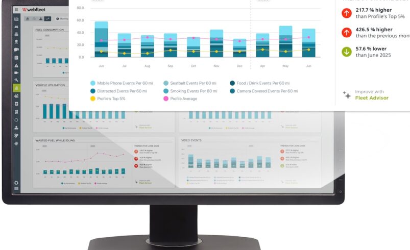 Webfleet to debut new fleet analytics and asset management solutions at IAA