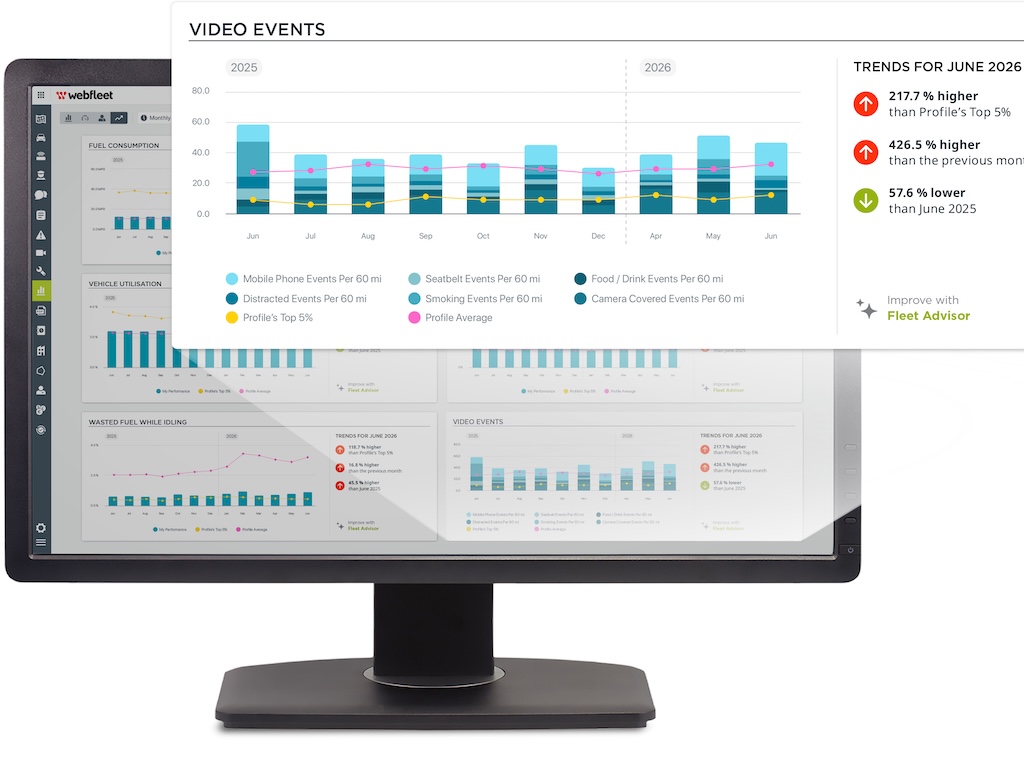 Webfleet to debut new fleet analytics and asset management solutions at IAA