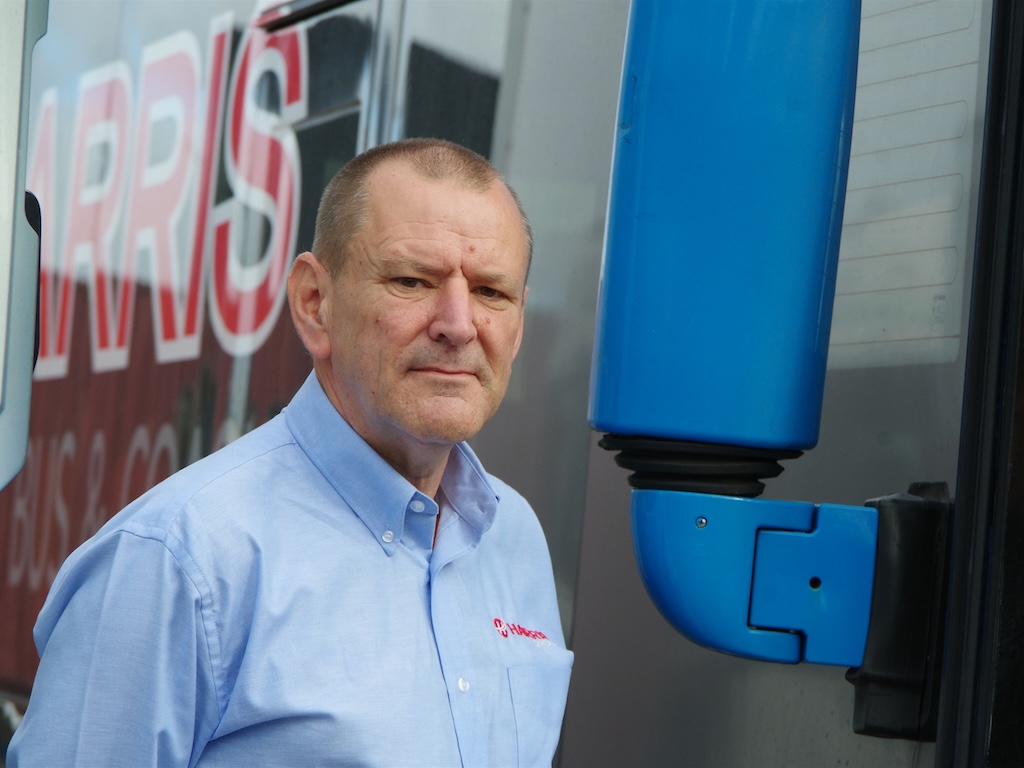 Harris Group appoints Glen Wright to drive dealer network development 